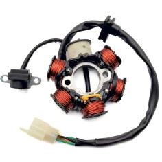 Allumage / Stator 190 cc dirt bike / pit bike ZONGSHEN